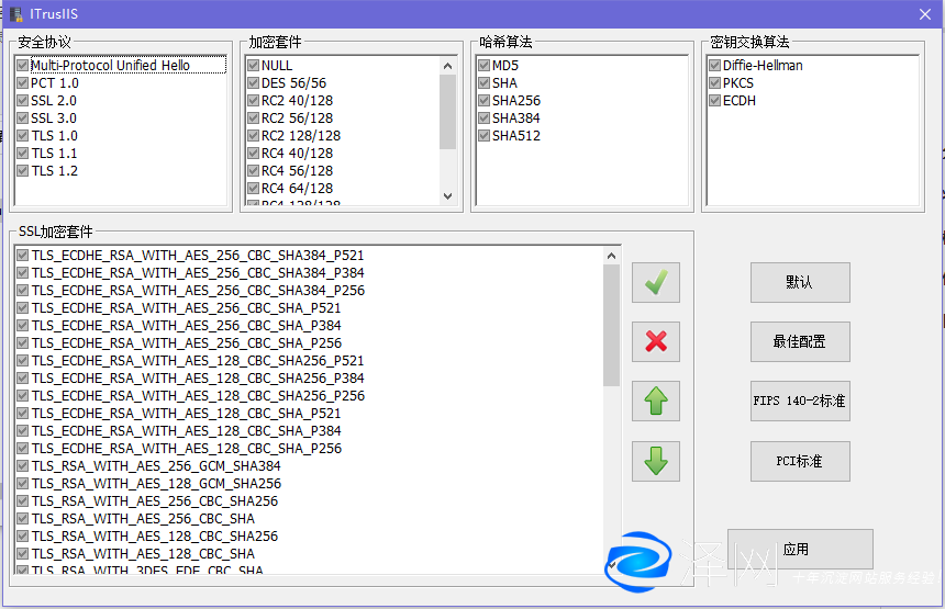 在IIS 7.5上啟用TLS 1.2工具 SSL版本切換工具ITrusIIS 第1張 在IIS 7.5上啟用TLS 1.2工具 SSL版本切換工具ITrusIIS 第1張
