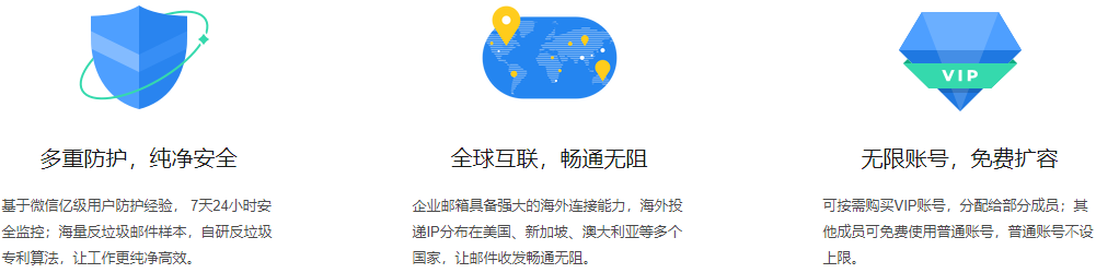 騰訊企業(yè)郵箱 QQ企業(yè)郵箱無限容量 第3張 騰訊企業(yè)郵箱 QQ企業(yè)郵箱無限容量 第3張